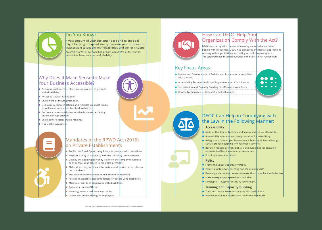 Grid overlayed on DEOC brochure spread (left and right inside pages)