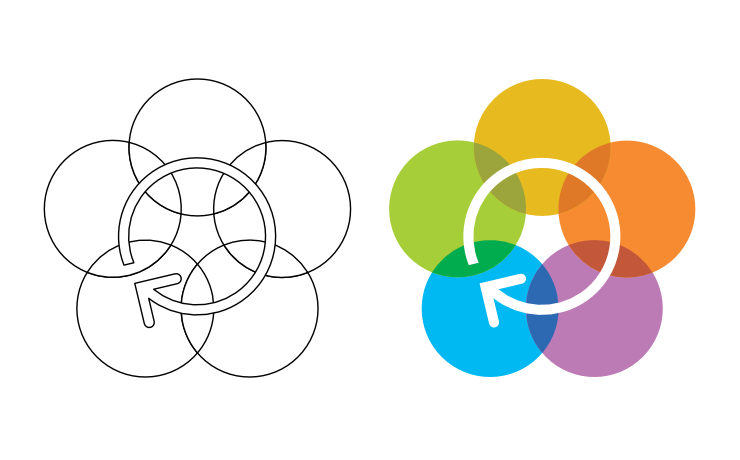 Outline and colour versions of the flower-like graphic