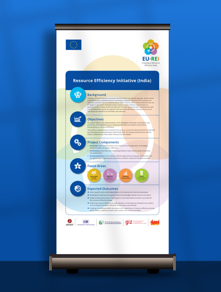 Tall poster layout with EU, EU-REI and partner logos, information, icons and a background watermark
