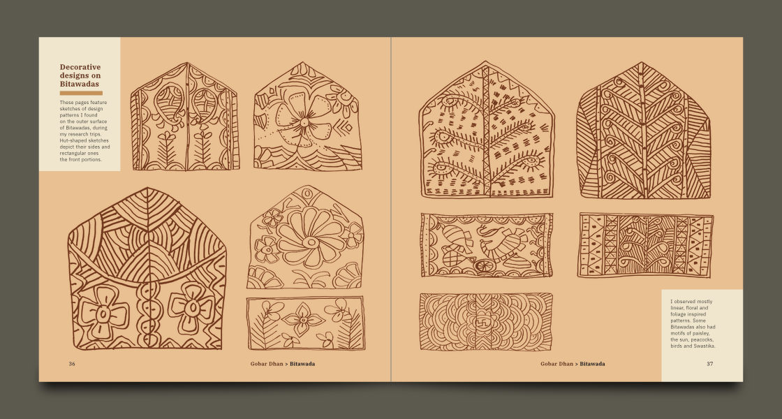 Two adjacent pages featuring ten linear sketches and photo captions
