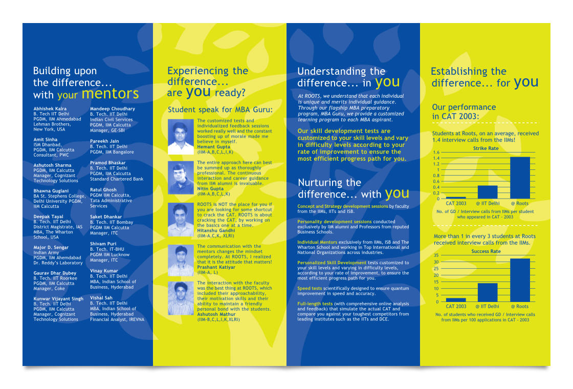 Four sections of the brochure in alternating brand colors, containing a large amount of information