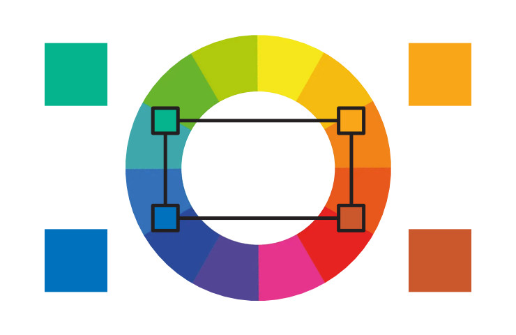 Colour wheel with 4 colours marked on it, and swatches of corresponding 4 colours used in SAABA logo